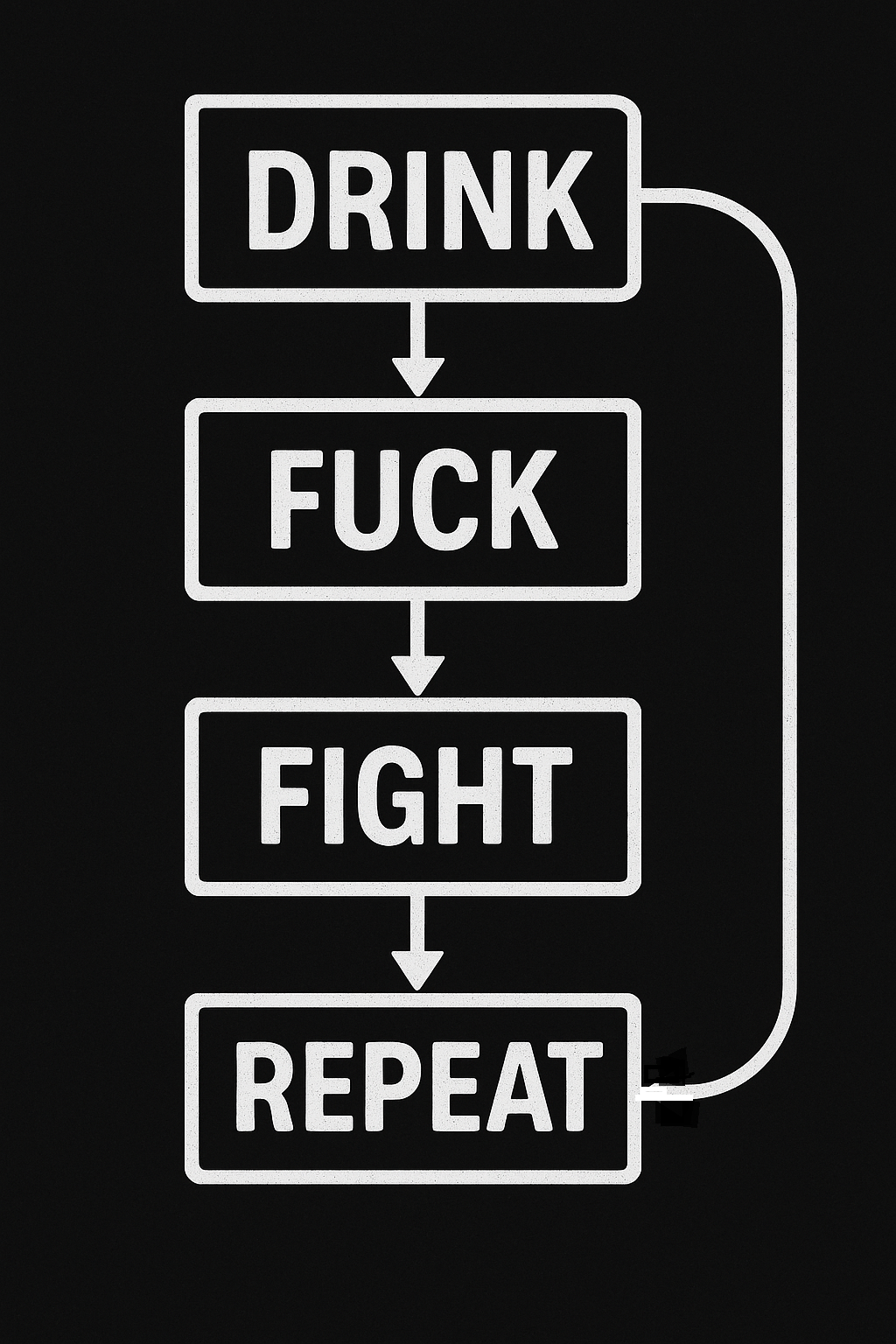 Drink_Fuck_Fight